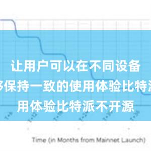 让用户可以在不同设备上都能够保持一致的使用体验比特派不开源